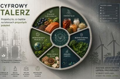 Technologia Żywności i Żywienie Człowieka na Politechnice Łódzkiej - projektuj żywność jutra